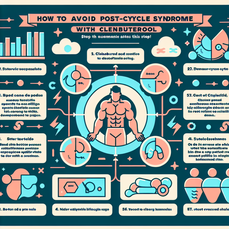Cómo evitar el síndrome post-ciclo con Clenbuterol Cómo evitar el síndrome post-ciclo con Clenbuterol